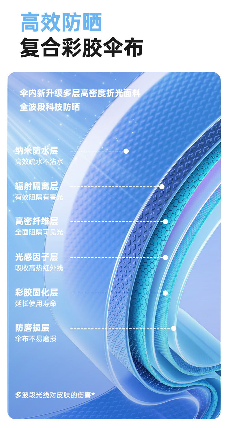 afe2b85c-b066-4646-b4f6-69fdc5486510