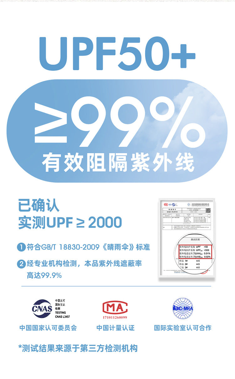 e78f94c9-b70e-40b6-9c1d-d617e7bf4575