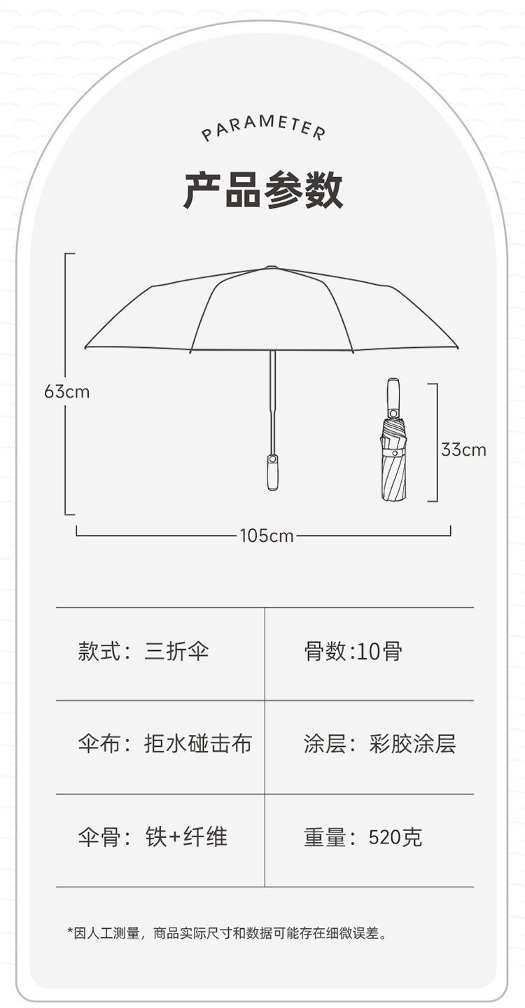 68769d7d-8c92-4303-b952-8a7ae8576412