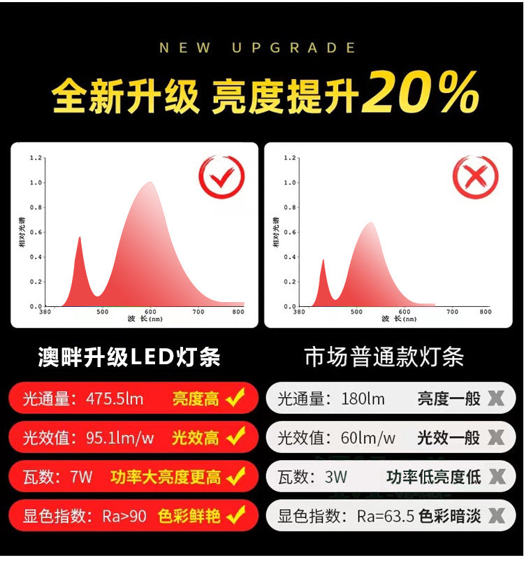 54b77f4f-52b5-414f-b01d-9b133815f1ce