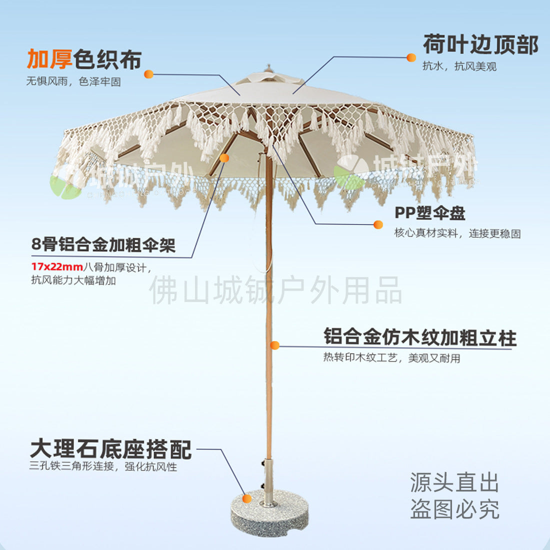 8e05252c-4dbc-44b6-b4b1-1191c383cccd
