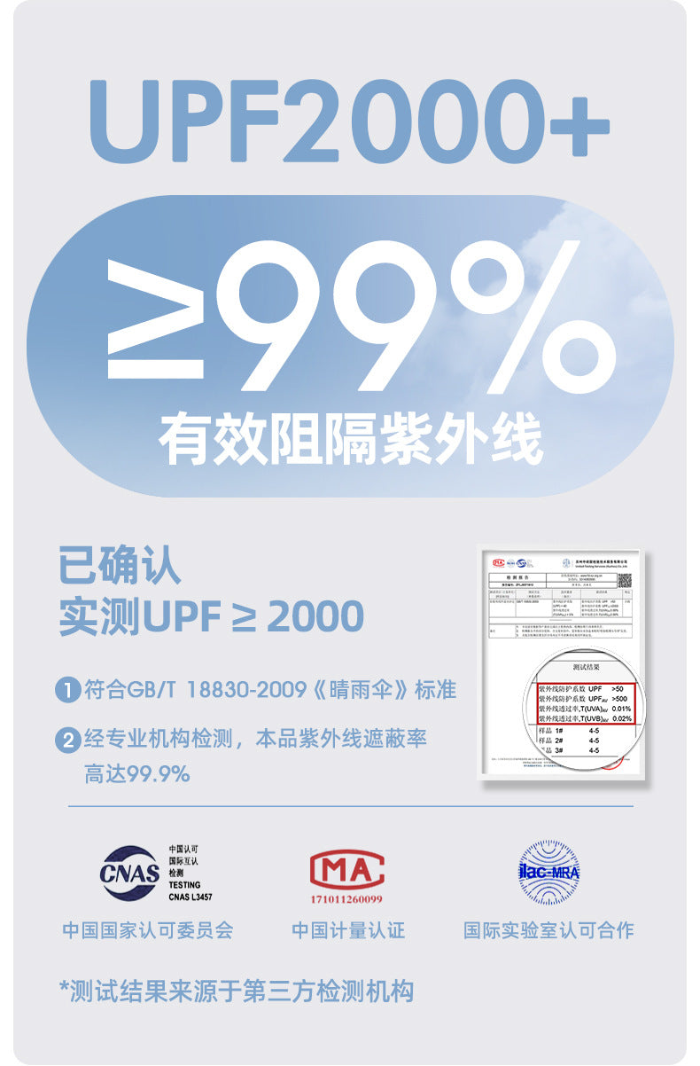c7af35df-3566-4c5a-80bf-d72184ae19ee
