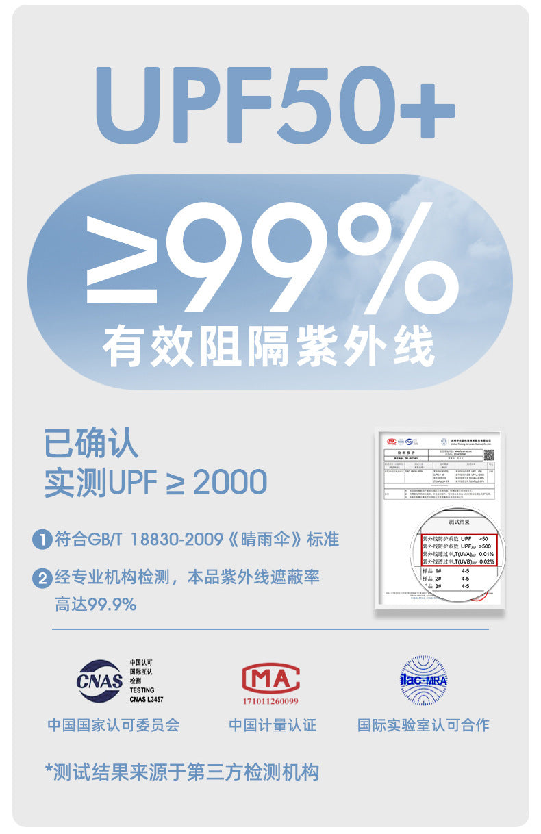 90b227bf-3803-4f59-8d6c-d3dd91c0e326