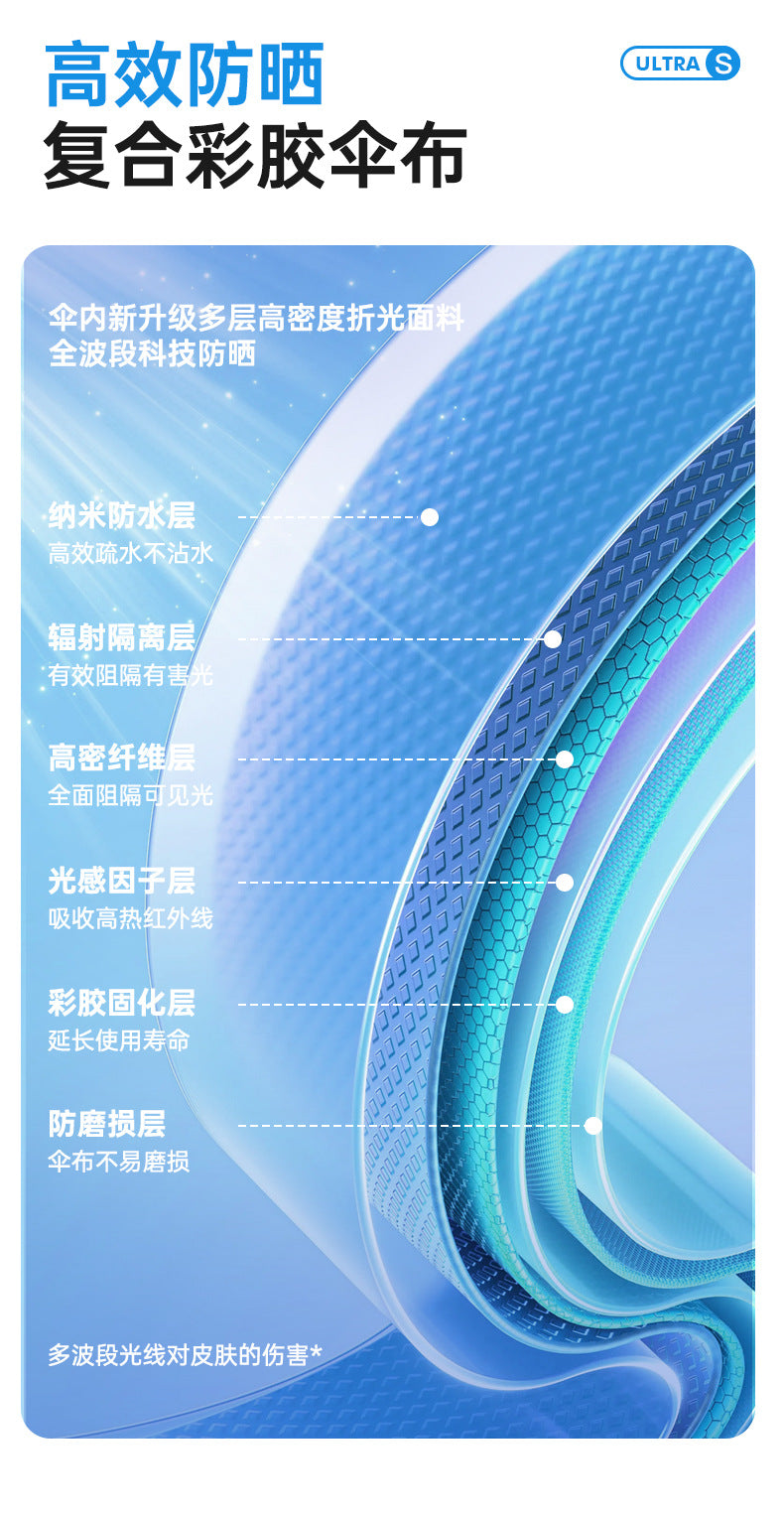 857db46a-54c0-4564-ab5d-f94dacfdd0fd